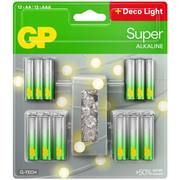 Is a group size 35 battery the right fit for Subaru Ascent and Mazda CX-5?